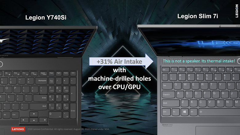 Lenovo назвала Legion Slim 7i самым тонким в мире ноутбуком с графикой RTX и экраном диагональю 15,6 дюйма